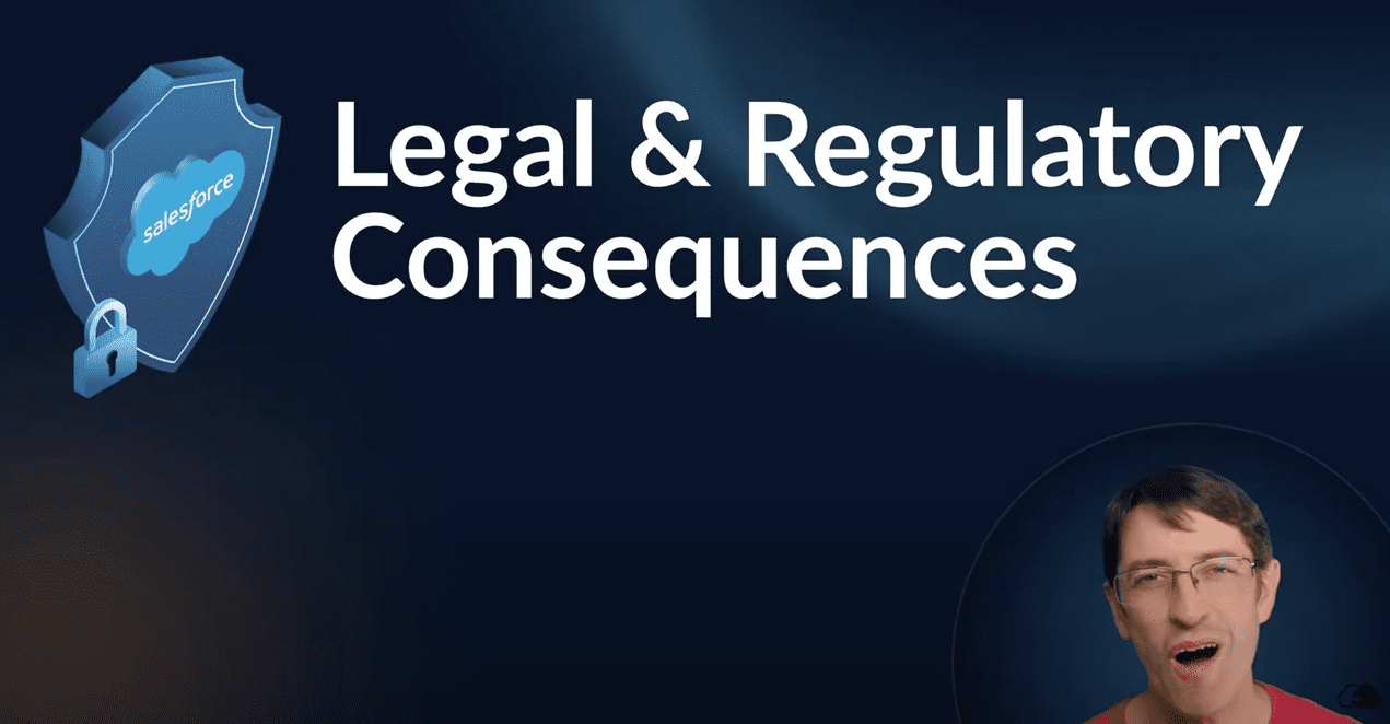 M3.2: Legal and Regulatory Consequences